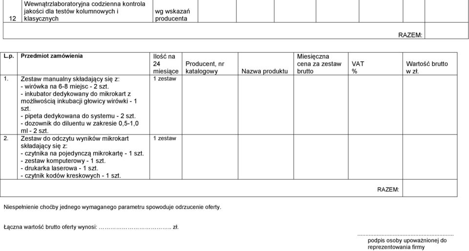 - dozownik do diluentu w zakresie 0,5-1,0 ml - 2 szt. 2. Zestaw do odczytu wyników mikrokart 1 zestaw składający się z: - czytnika na pojedynczą mikrokartę - 1 szt. - zestaw komputerowy - 1 szt.