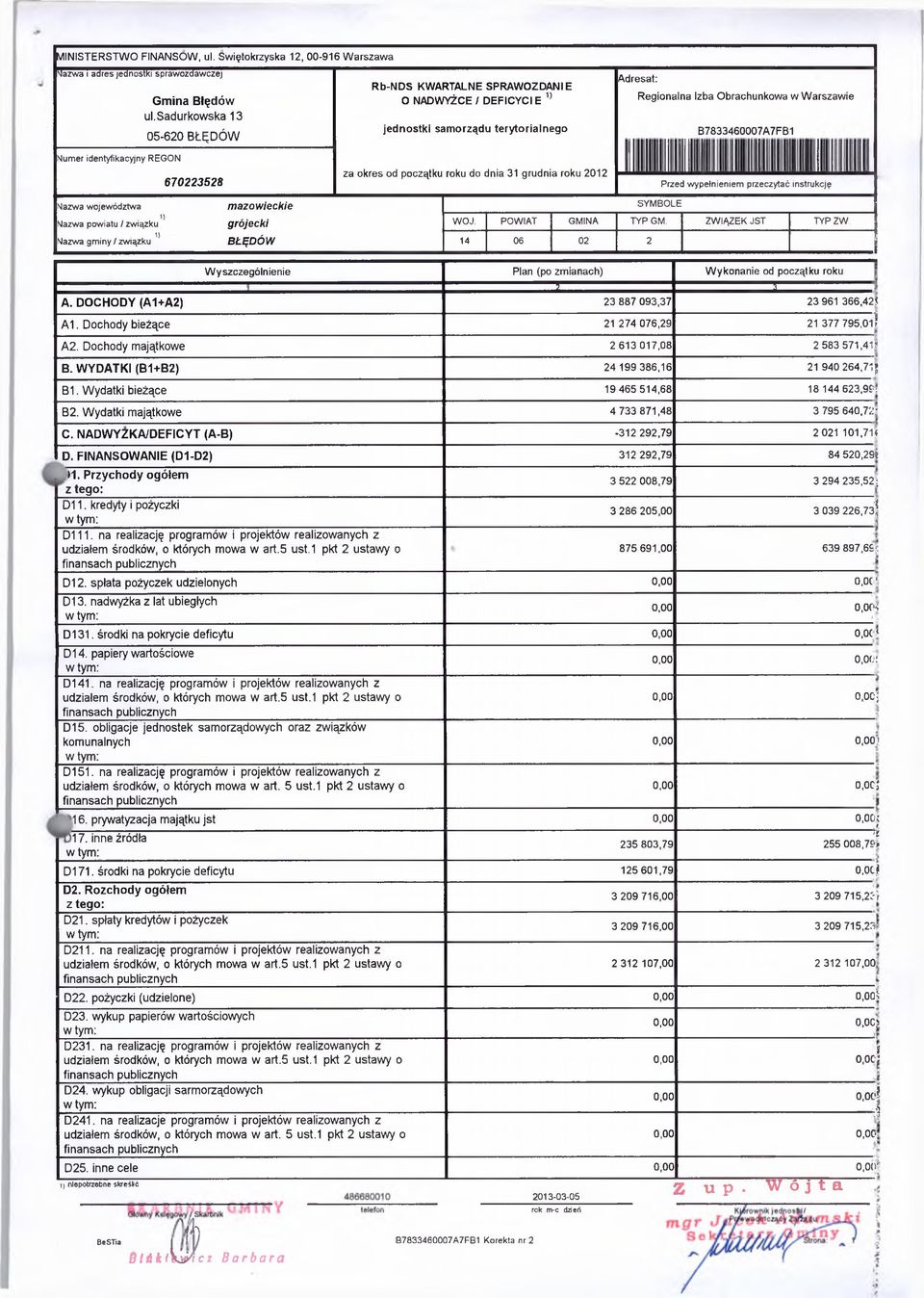 identyfikacyjny REGON 670223528 za okres od początku roku do dnia 31 grudnia roku 2012 Przed wypełnieniem przeczytać instrukcję Nazwa województwa mazowieckie SYMBOLE D Mazwa powiatu / związku