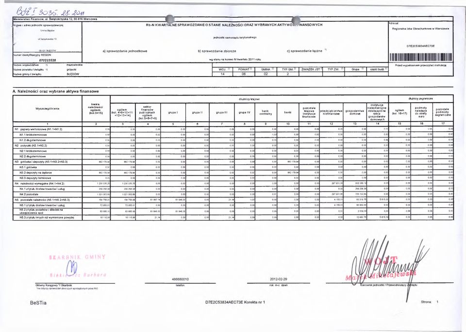 Regionalna Izba Obrachunkowa w Warszawie ul Sadurkowska 13 jednostki samorządu terytorialnego 520 BŁĘDÓW Numer identyfikacyjny REGON 670223528 Nazwa województwa 1) Nazwa powiatu / związku 1) Nazwa