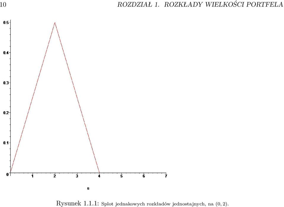 Rysunek 1.