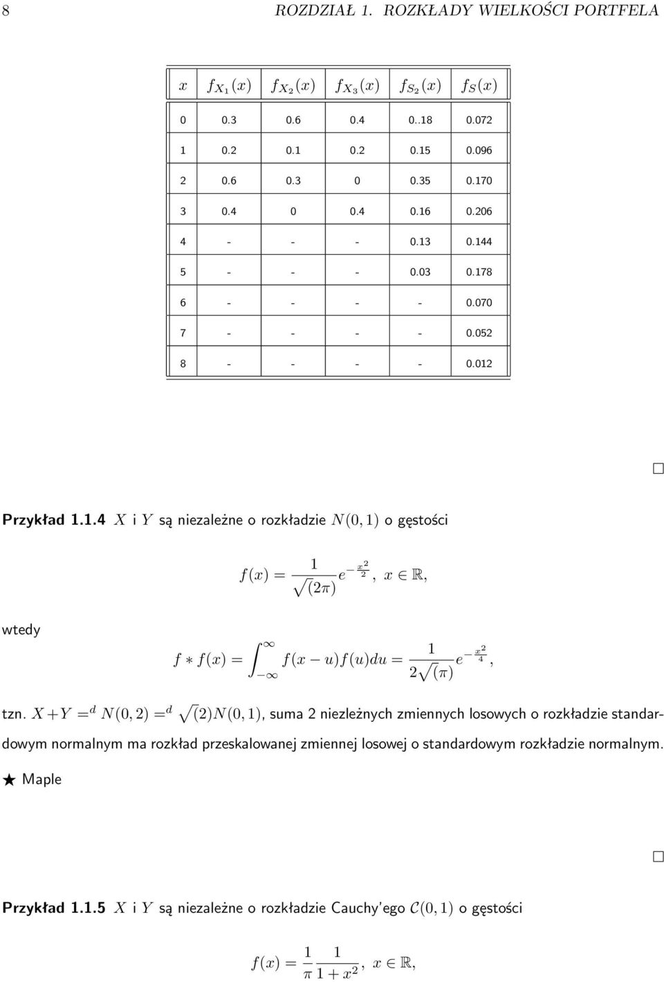 X +Y = d N(0, 2) = d (2)N(0, 1), suma 2 niezleżnych zmiennych losowych o rozkładzie standardowym normalnym ma rozkład przeskalowanej zmiennej losowej o standardowym rozkładzie