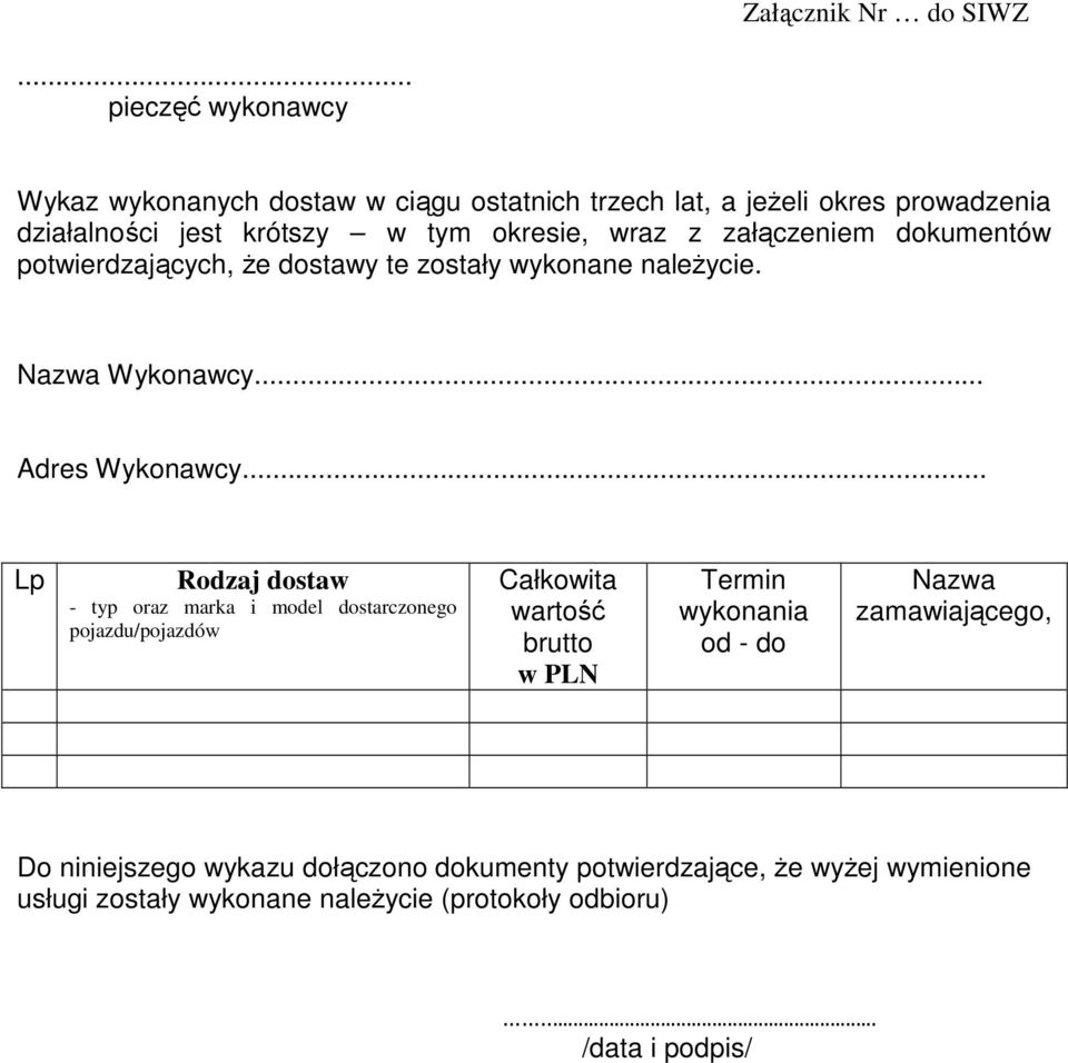 z załączeniem dokumentów potwierdzających, że dostawy te zostały wykonane należycie. Nazwa Wykonawcy... Adres Wykonawcy.