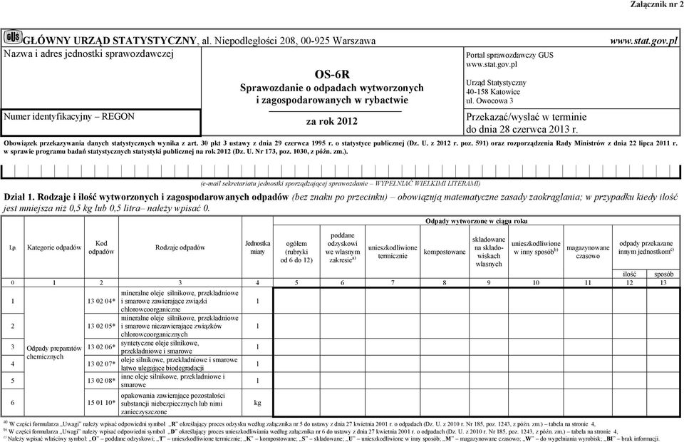 sprawozdawczy GUS www.stat.gov.pl Urząd Statystyczny 40-158 Katowice ul. Owocowa 3 Przekazać/wysłać w terminie do dnia 28 czerwca 2013 r. www.stat.gov.pl Obowiązek przekazywania danych statystycznych wynika z art.