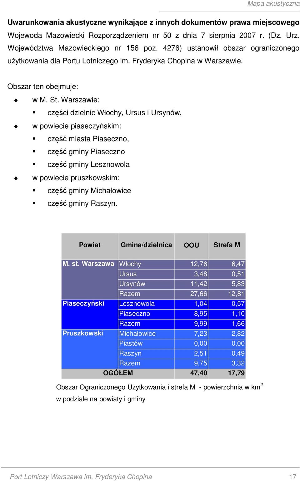 Warszawie: części dzielnic Włochy, Ursus i Ursynów, w powiecie piaseczyńskim: część miasta Piaseczno, część gminy Piaseczno część gminy Lesznowola w powiecie pruszkowskim: część gminy Michałowice