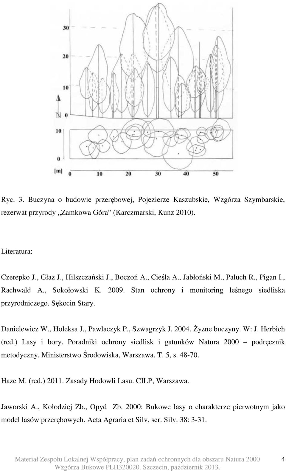 , Szwagrzyk J. 2004. Żyzne buczyny. W: J. Herbich (red.) Lasy i bory. Poradniki ochrony siedlisk i gatunków Natura 2000 podręcznik metodyczny. Ministerstwo Środowiska, Warszawa. T. 5, s. 48-70.