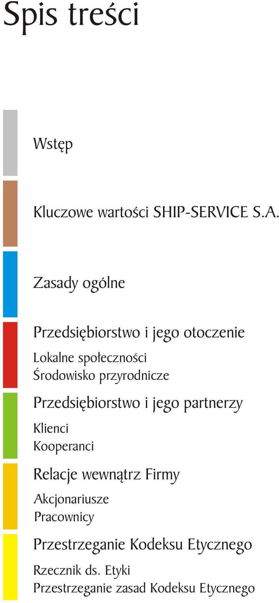 przyrodnicze Przedsiębiorstwo i jego partnerzy Klienci Kooperanci Relacje wewnątrz