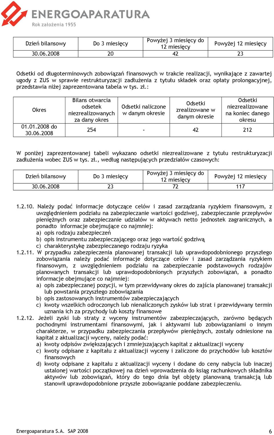 przedstawia niŝej zaprezentowana tabela w tys. zł.: Okres 01.01.2008 do 30.06.