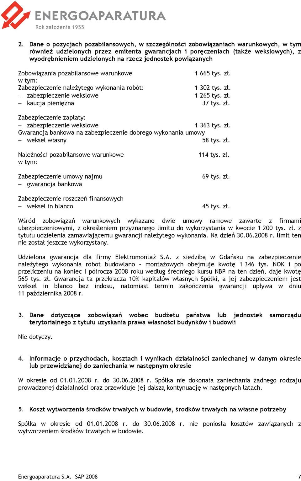 zł. 37 tys. zł. Zabezpieczenie zapłaty: zabezpieczenie wekslowe 1 363 tys. zł. Gwarancja bankowa na zabezpieczenie dobrego wykonania umowy weksel własny 58 tys. zł. NaleŜności pozabilansowe warunkowe w tym: Zabezpieczenie umowy najmu gwarancja bankowa Zabezpieczenie roszczeń finansowych weksel in blanco 114 tys.