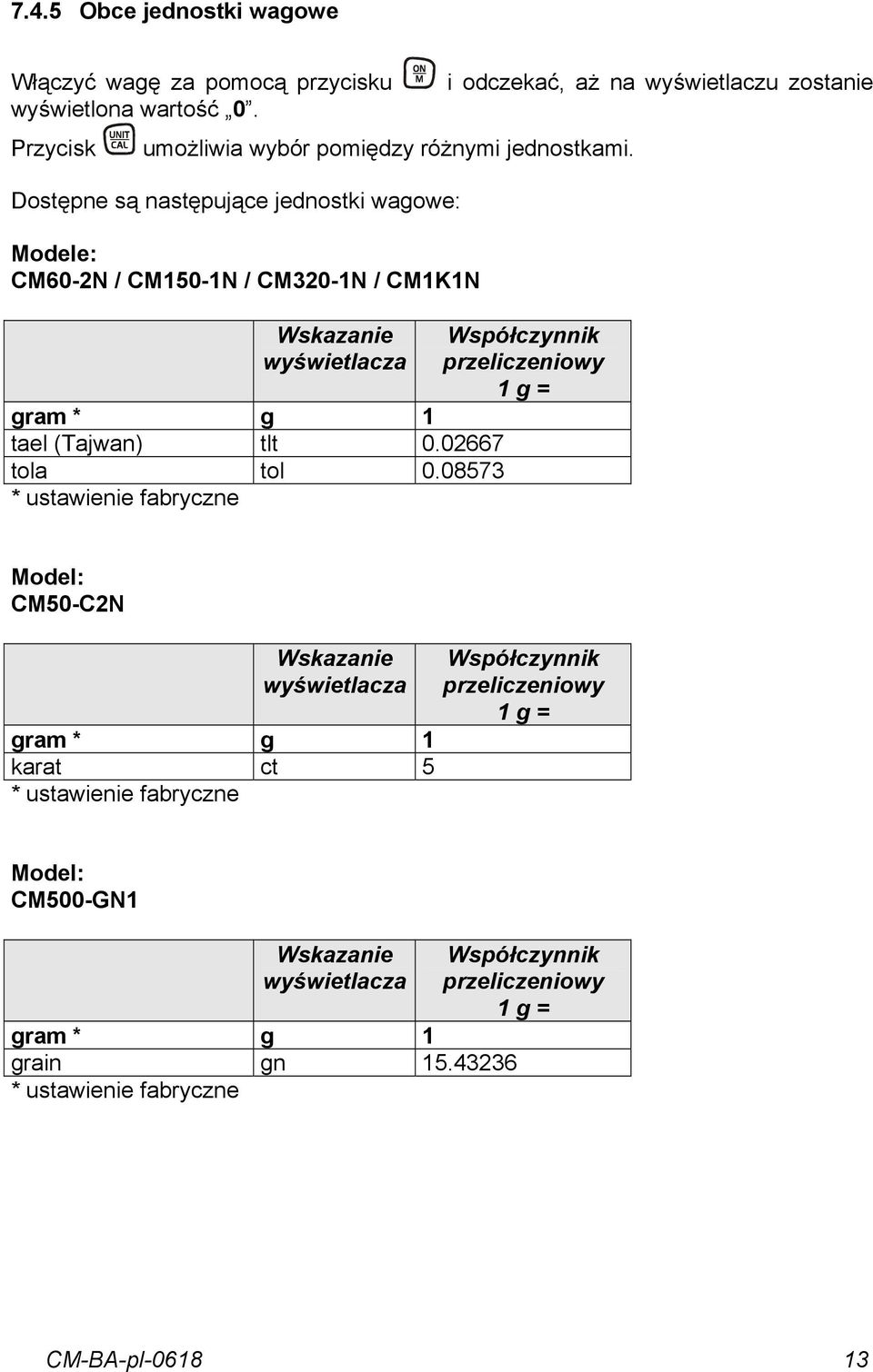 Dostępne są następujące jednostki wagowe: Modele: CM60-2N / CM150-1N / CM320-1N / CM1K1N Wskazanie wyświetlacza gram * g 1 tael (Tajwan) tlt 0.02667 tola tol 0.