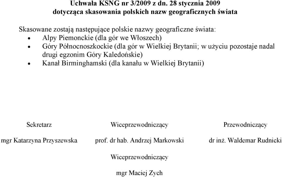 następujące polskie nazwy geograficzne świata: Alpy Piemonckie (dla gór we Włoszech) Góry