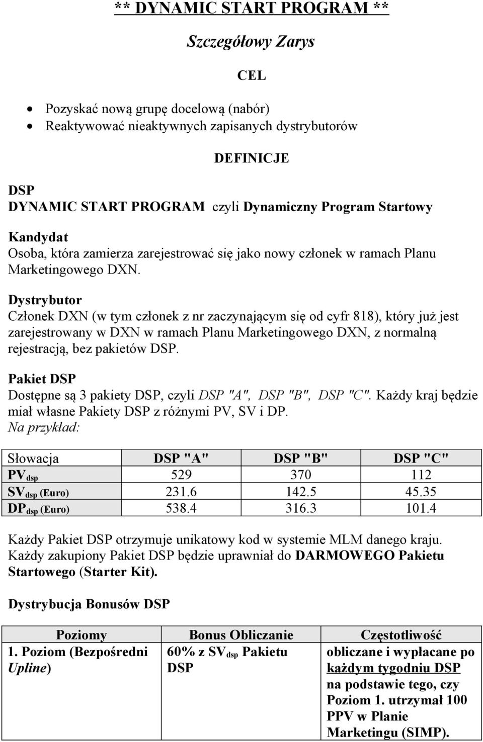 Dystrybutor Członek DXN (w tym członek z nr zaczynającym się od cyfr 818), który już jest zarejestrowany w DXN w ramach Planu Marketingowego DXN, z normalną rejestracją, bez pakietów.