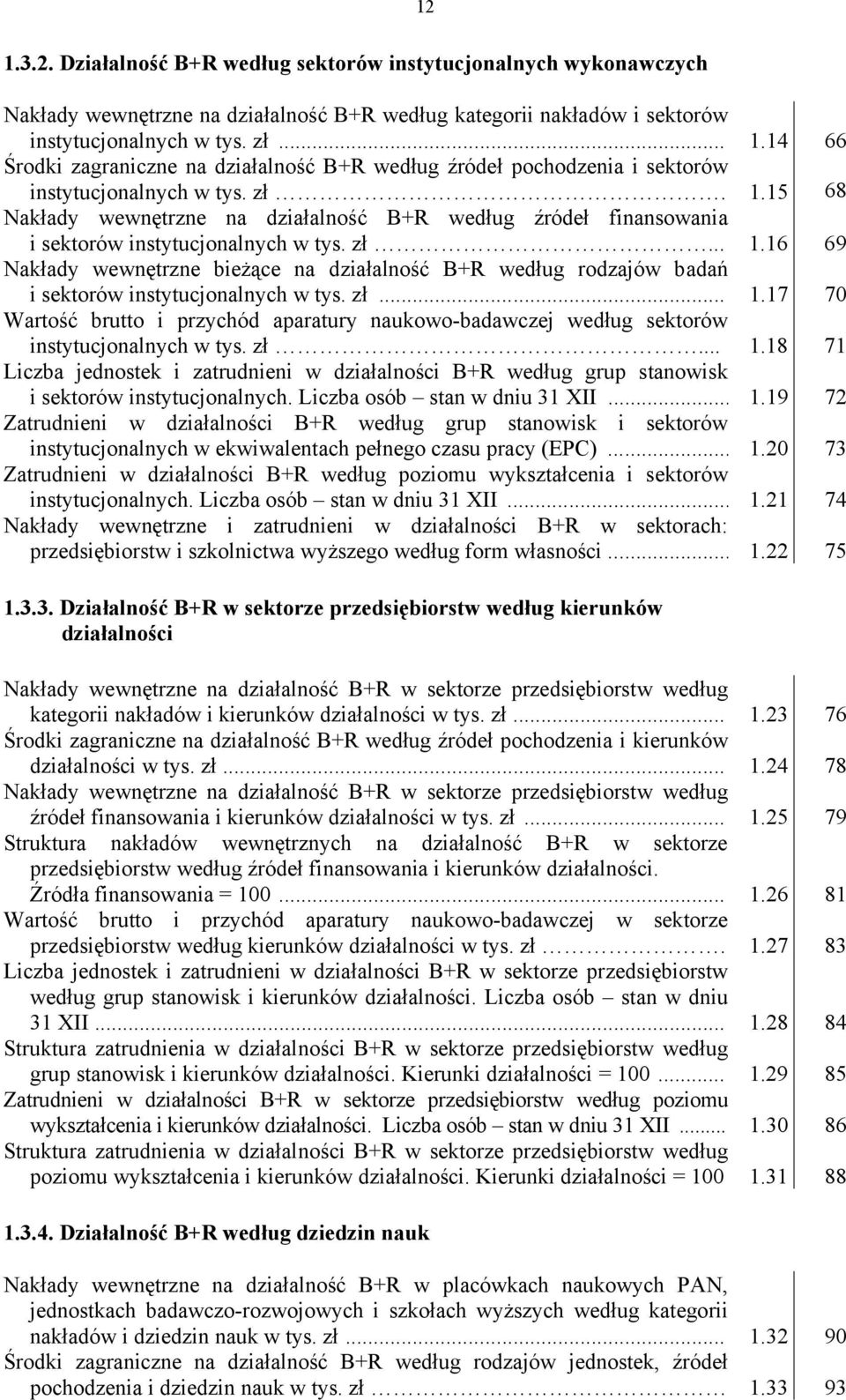 zł... 1.17 70 Wartość brutto i przychód aparatury naukowo-badawczej według sektorów instytucjonalnych w tys. zł... 1.18 71 Liczba jednostek i zatrudnieni w działalności B+R według grup stanowisk i sektorów instytucjonalnych.