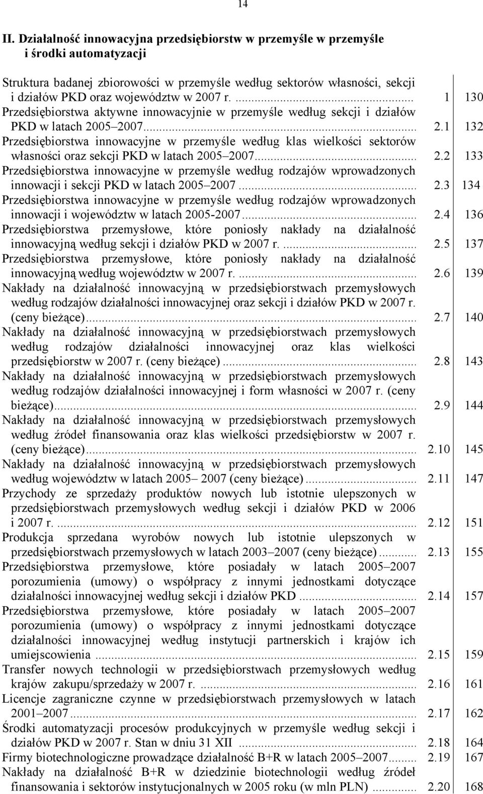 r.... 1 130 Przedsiębiorstwa aktywne innowacyjnie w przemyśle według sekcji i działów PKD w latach 20