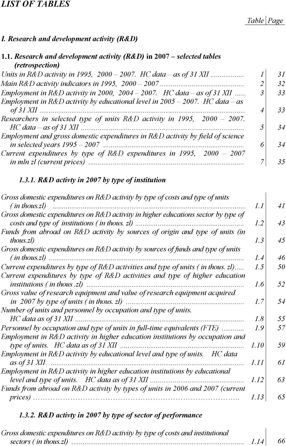 .. 3 33 Employment in R&D activity by educational level in 2005 2007. HC data as of 31 XII.