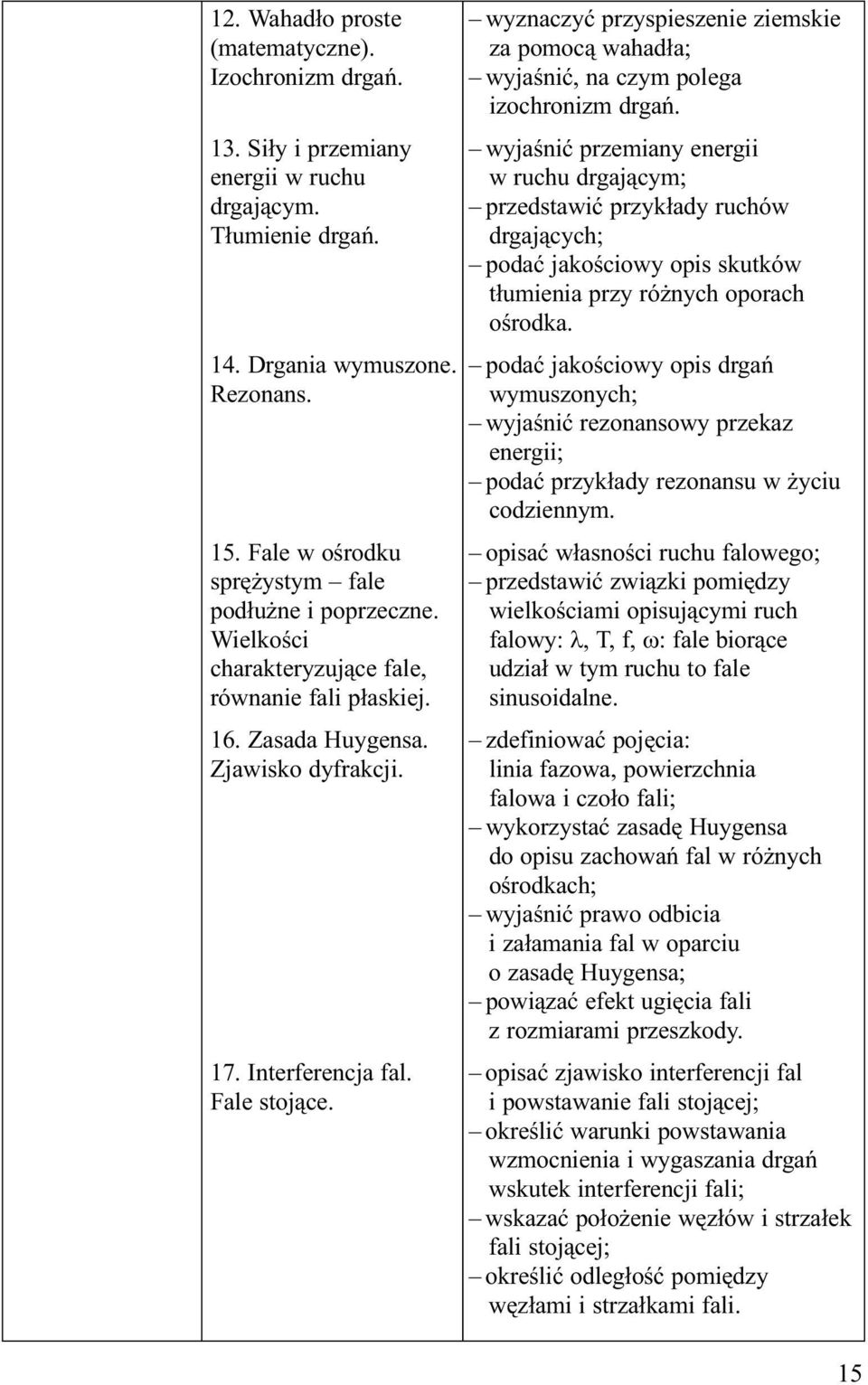 wyznaczyć przyspieszenie ziemskie za pomocą wahadła; wyjaśnić, na czym polega izochronizm drgań.