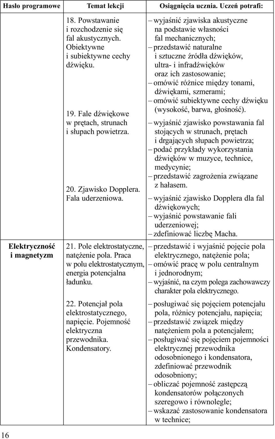 22. Potencjał pola elektrostatycznego, napięcie. Pojemność elektryczna przewodnika. Kondensatory.