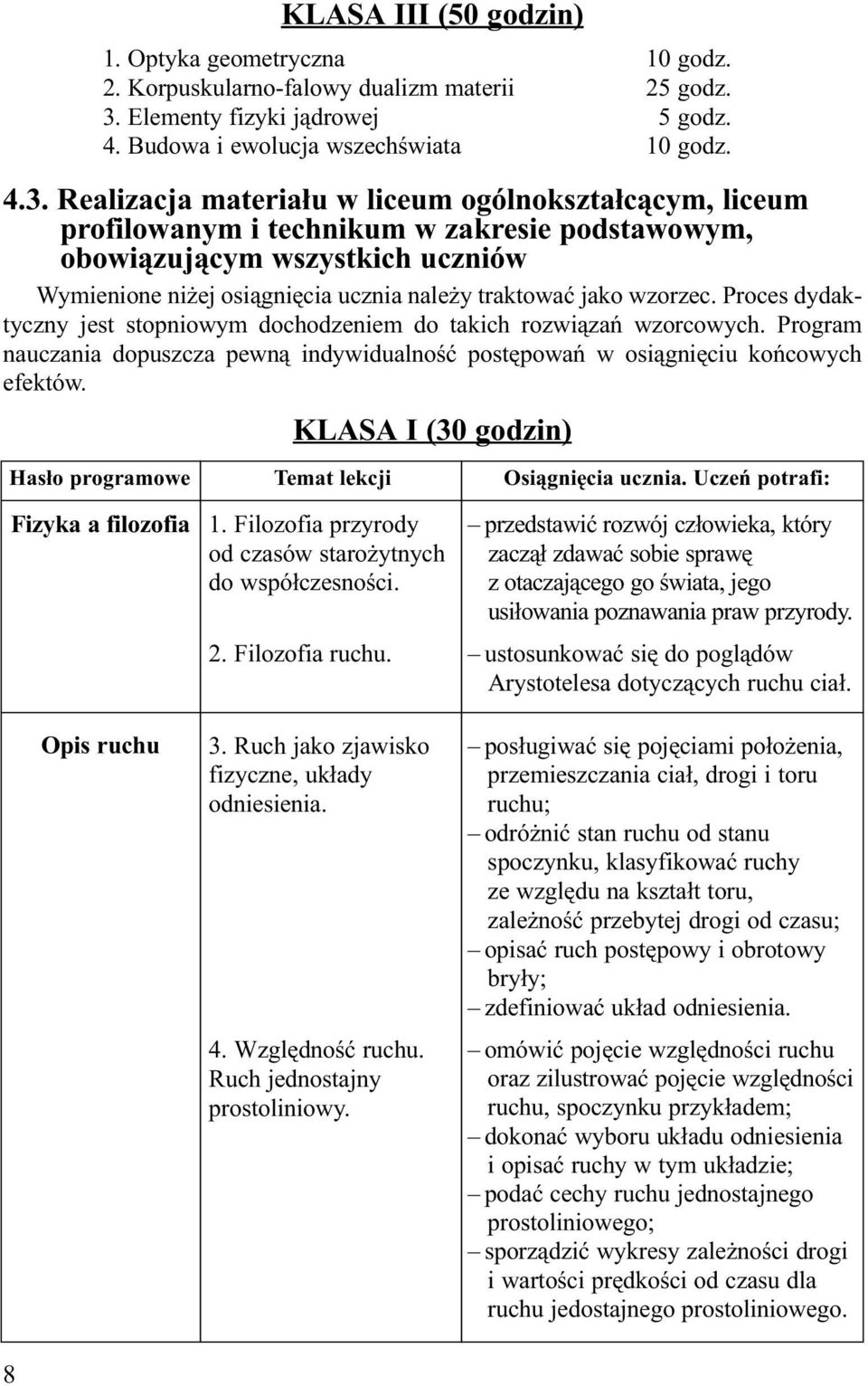 Realizacja materiału w liceum ogólnokształcącym, liceum profilowanym i technikum w zakresie podstawowym, obowiązującym wszystkich uczniów Wymienione niżej osiągnięcia ucznia należy traktować jako