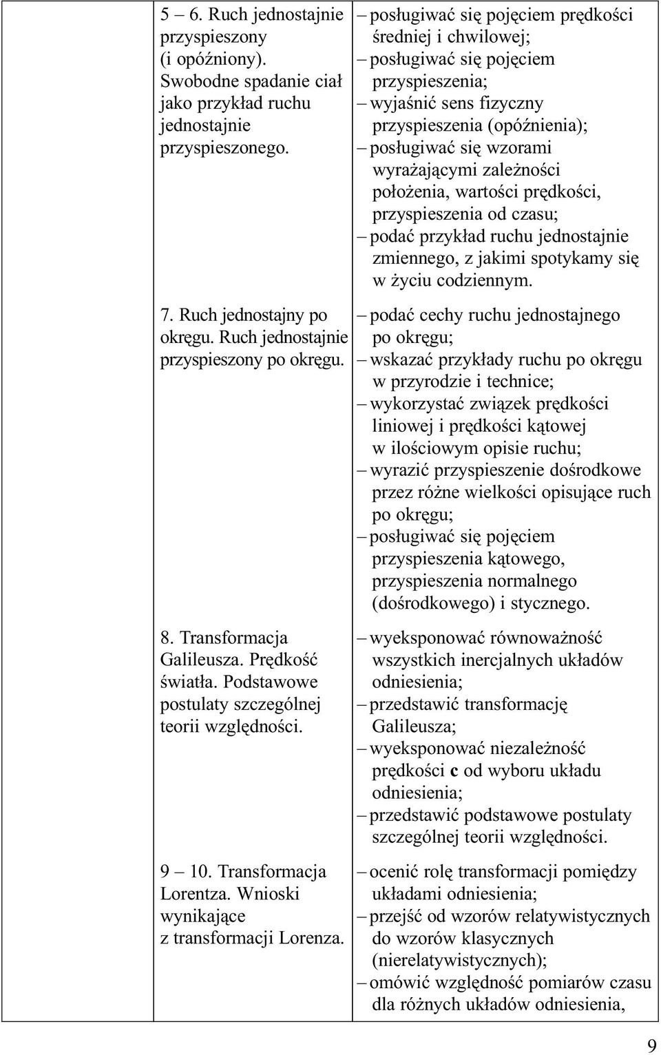 posługiwać się pojęciem prędkości średniej i chwilowej; posługiwać się pojęciem przyspieszenia; wyjaśnić sens fizyczny przyspieszenia (opóźnienia); posługiwać się wzorami wyrażającymi zależności