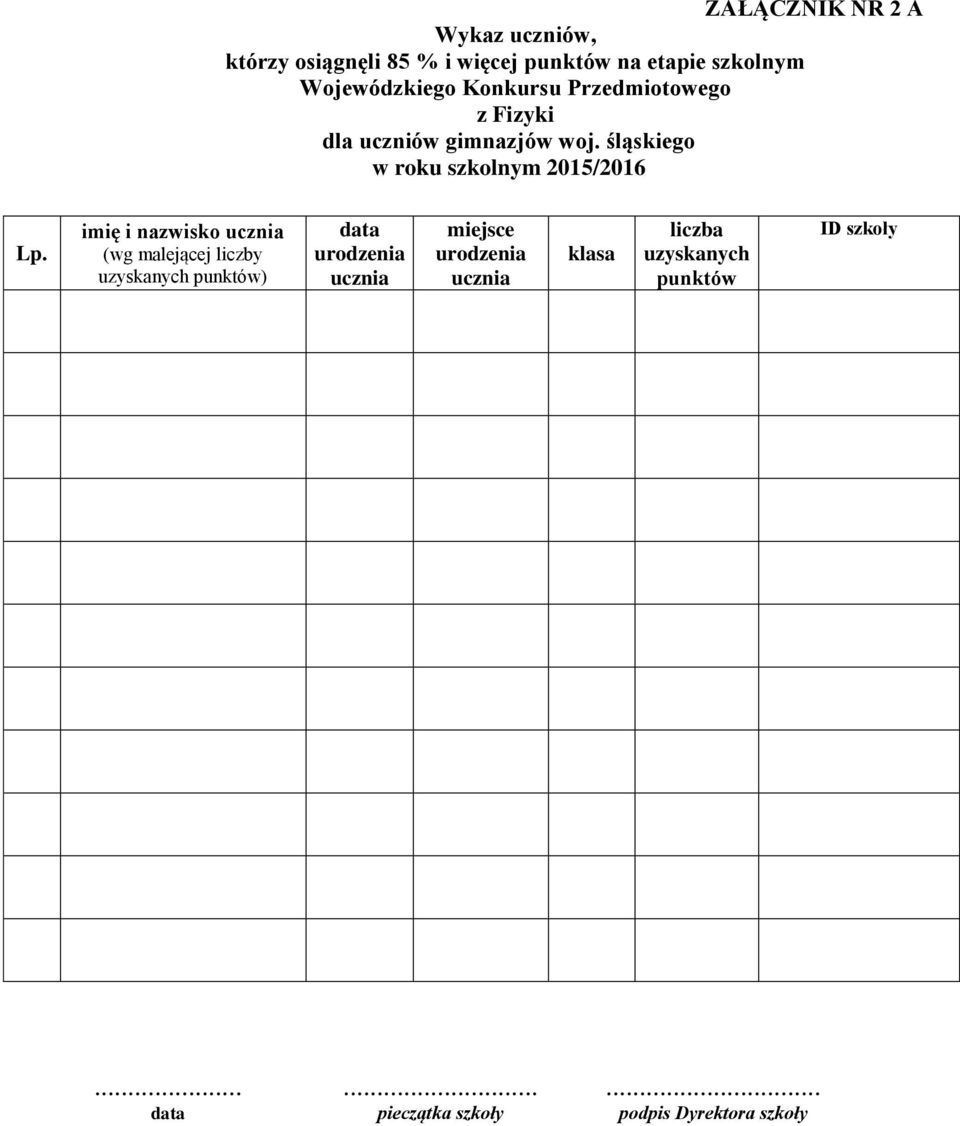 imię i nazwisko ucznia (wg malejącej liczby uzyskanych punktów) data urodzenia