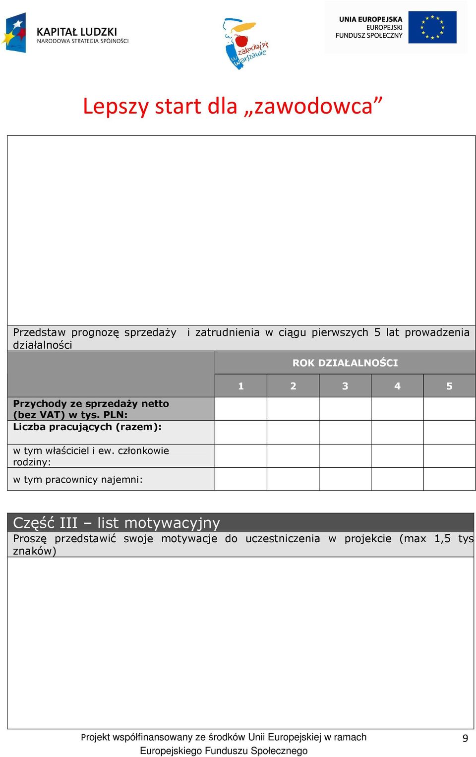 PLN: Liczba pracujących (razem): w tym właściciel i ew.