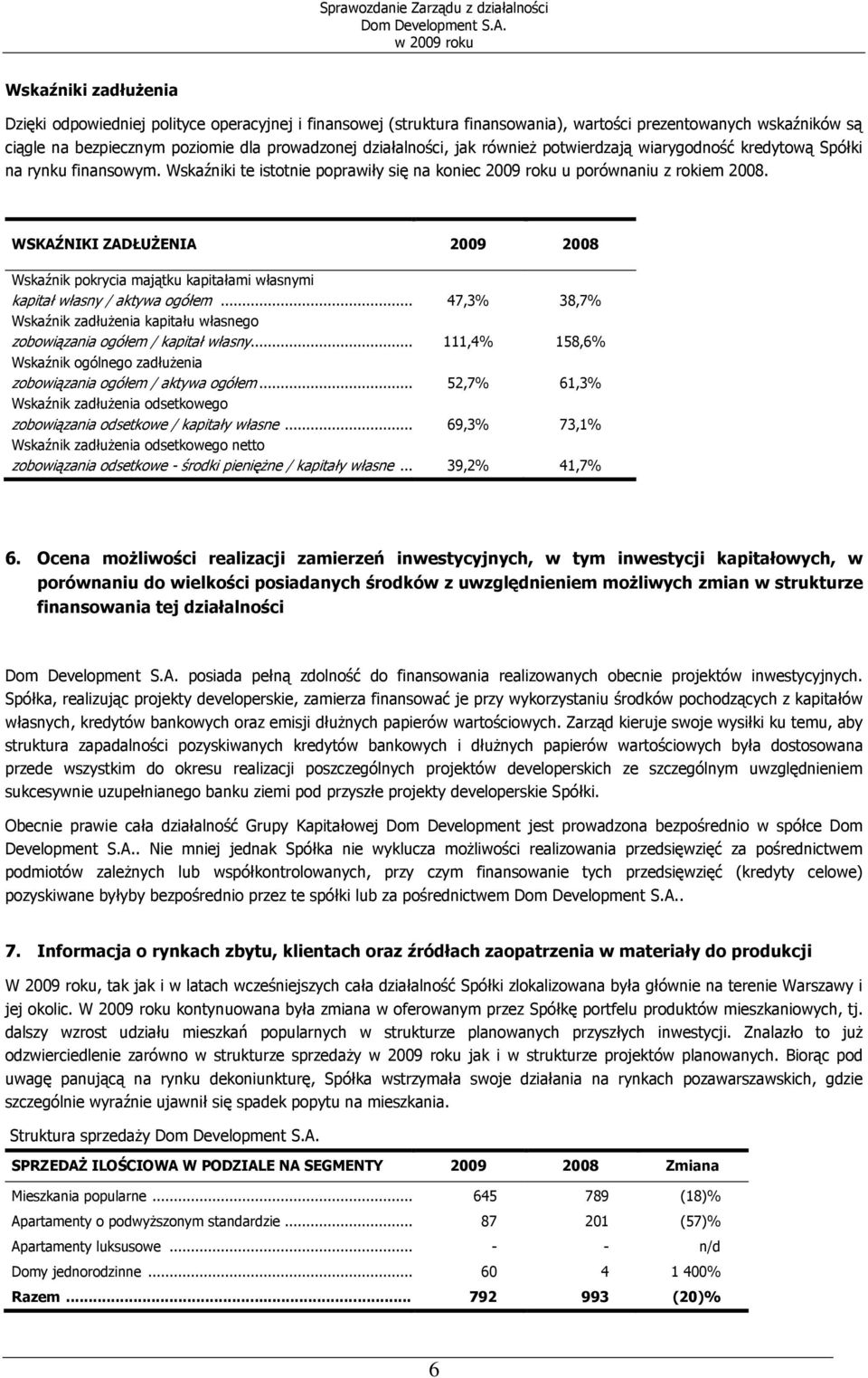 WSKAŹNIKI ZADŁUśENIA 2009 2008 Wskaźnik pokrycia majątku kapitałami własnymi kapitał własny / aktywa ogółem... 47,3% 38,7% Wskaźnik zadłuŝenia kapitału własnego zobowiązania ogółem / kapitał własny.