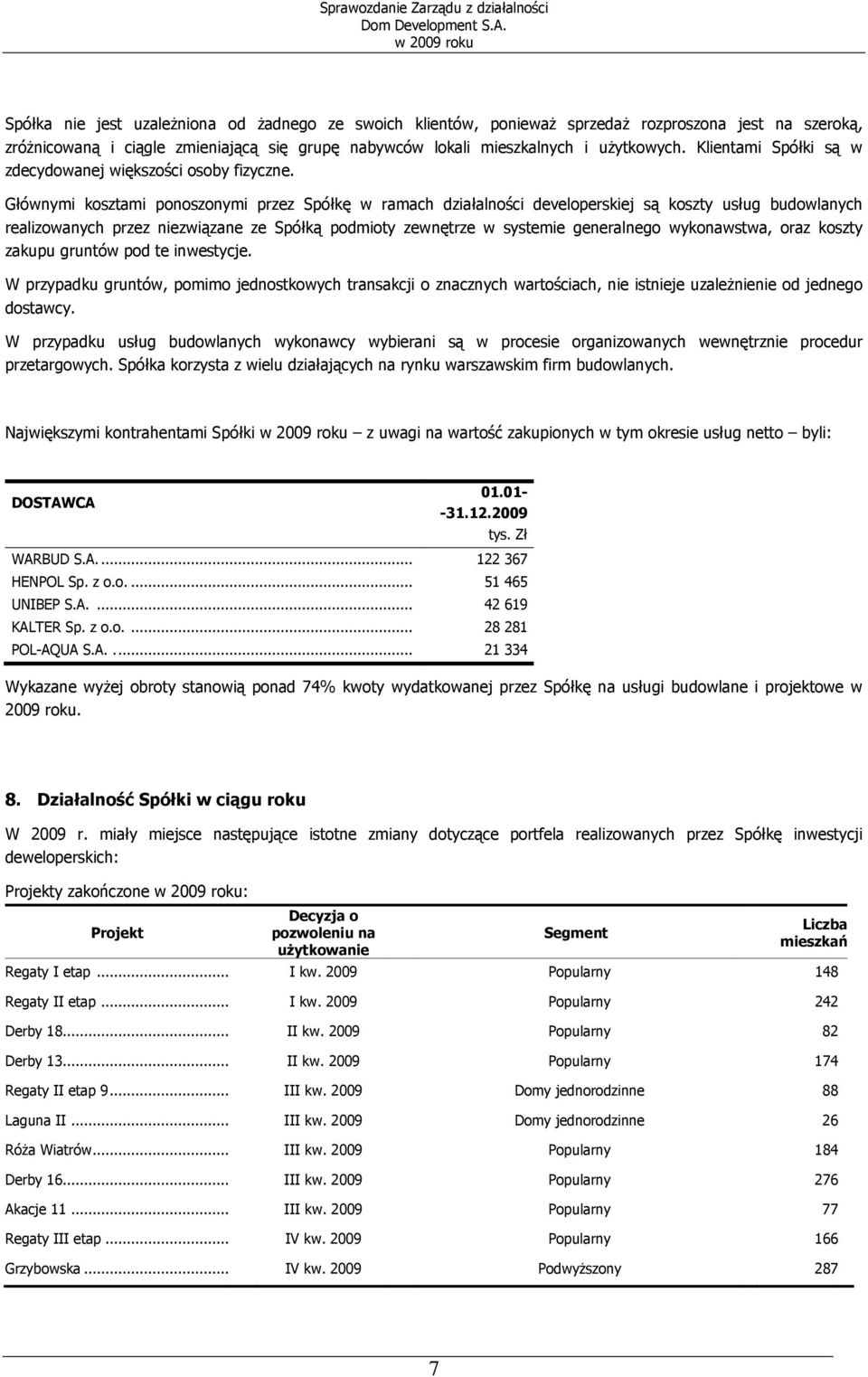 Głównymi kosztami ponoszonymi przez Spółkę w ramach działalności developerskiej są koszty usług budowlanych realizowanych przez niezwiązane ze Spółką podmioty zewnętrze w systemie generalnego