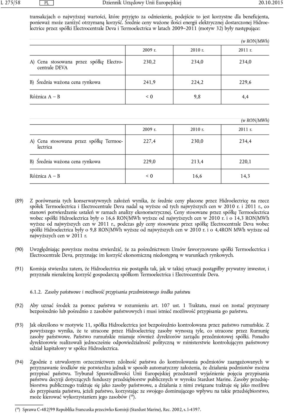 (w RON/MWh) A) Cena stosowana przez spółkę Electrocentrale DEVA 230,2 234,0 234,0 B) Średnia ważona cena rynkowa 241,9 224,2 229,6 Różnica A B < 0 9,8 4,4 2009 r. 2010 r. 2011 r.