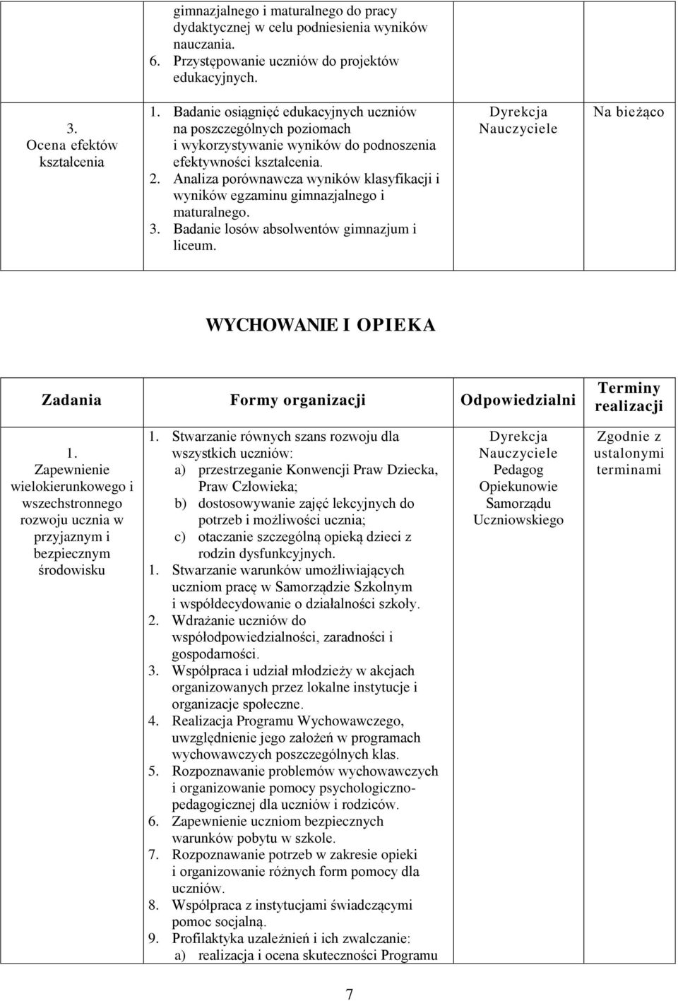 Analiza porównawcza wyników klasyfikacji i wyników egzaminu gimnazjalnego i maturalnego. 3. Badanie losów absolwentów gimnazjum i liceum.