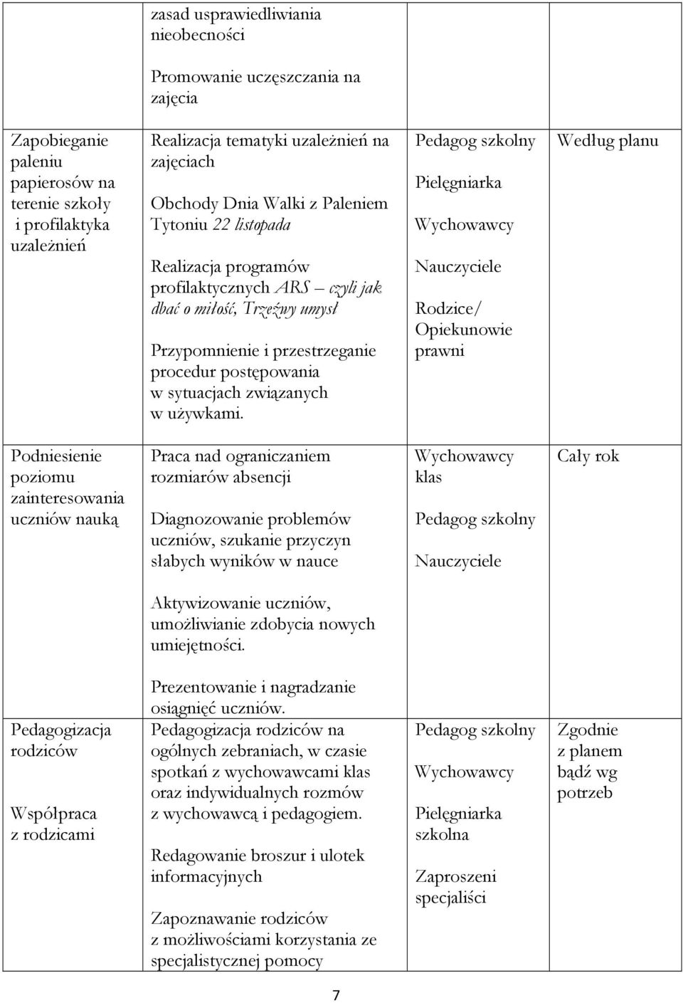 związanych w uŝywkami.