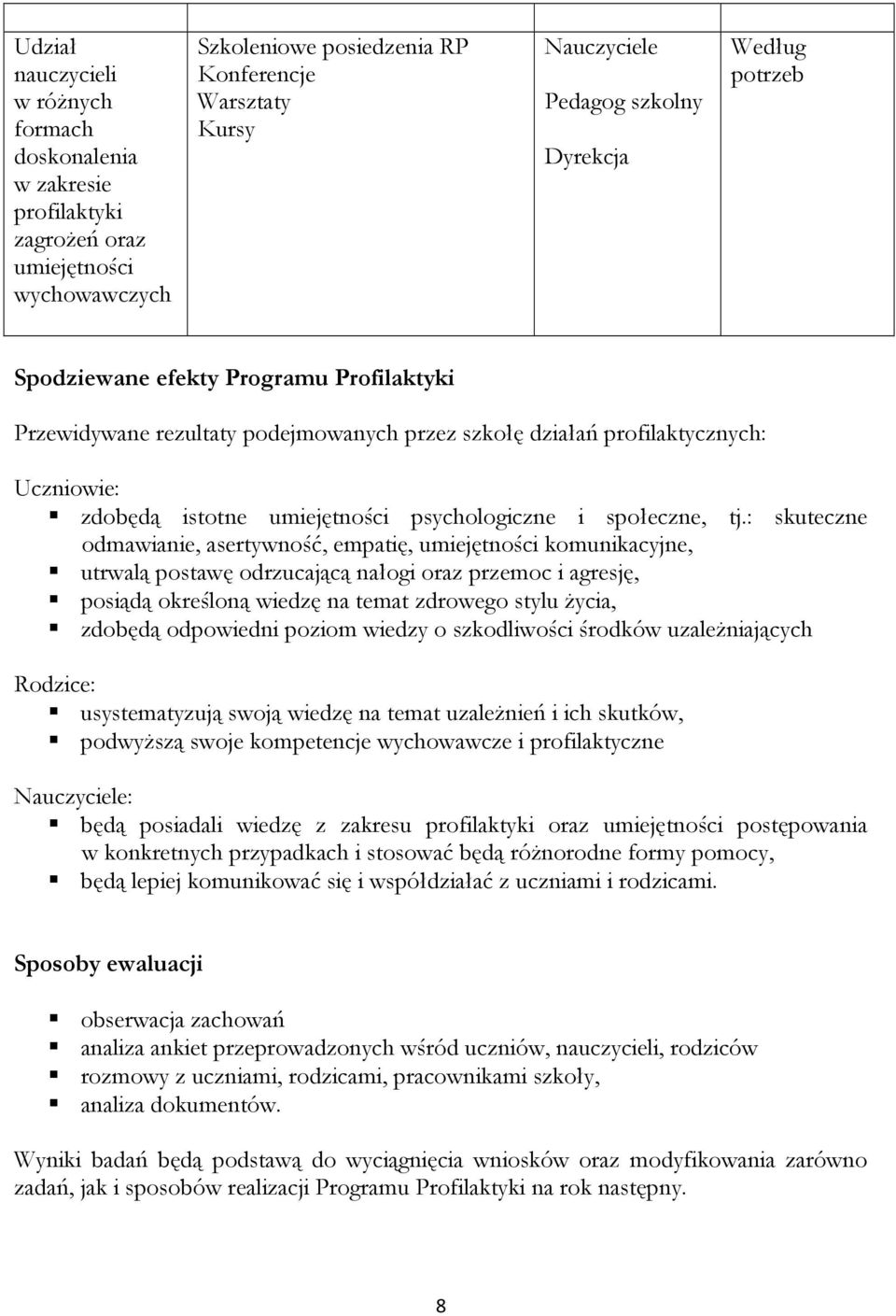 : skuteczne odmawianie, asertywność, empatię, umiejętności komunikacyjne, utrwalą postawę odrzucającą nałogi oraz przemoc i agresję, posiądą określoną wiedzę na temat zdrowego stylu Ŝycia, zdobędą