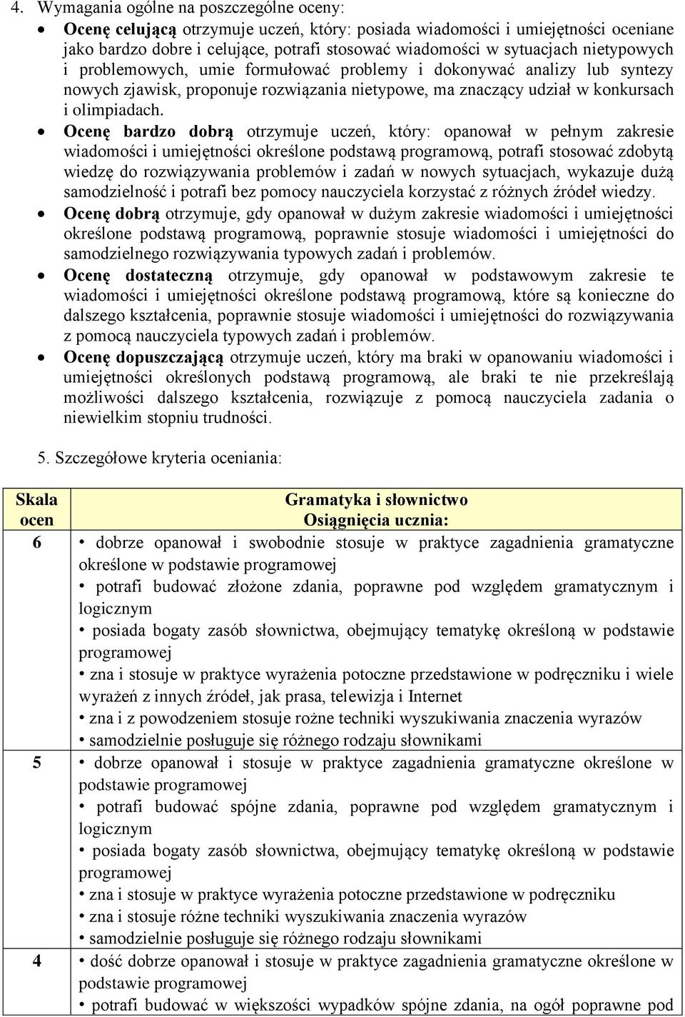 Ocenę bardzo dobrą otrzymuje uczeń, który: opanował w pełnym zakresie wiadomości i umiejętności określone podstawą programową, potrafi stosować zdobytą wiedzę do rozwiązywania problemów i zadań w