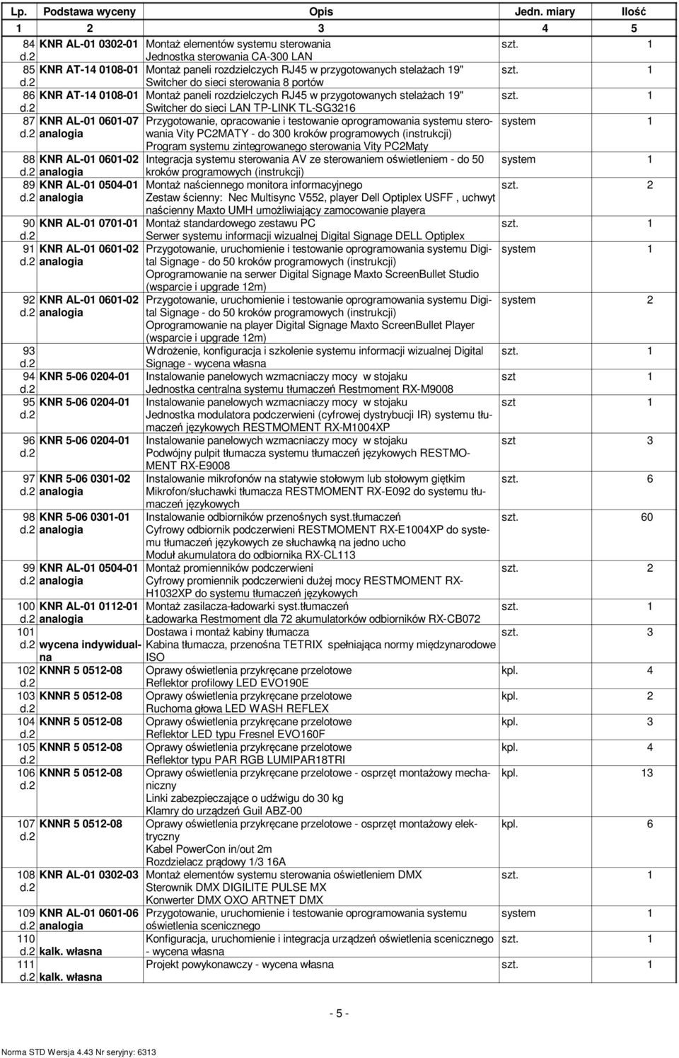 testowanie oprogramowania systemu sterowania analogia Vity PC2MATY - do 300 kroków programowych (instrukcji) Program systemu zintegrowanego sterowania Vity PC2Maty 88 KNR AL-01 0601-02 Integracja