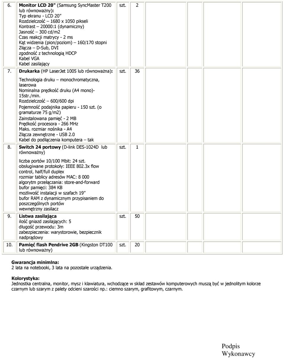 (pion/poziom) 160/170 stopni Złącza D-Sub, DVI zgodność z technologią HDCP Kabel VGA Kabel zasilający 7. Drukarka (HP LaserJet 1005 lub równoważna): Technologia druku monochromatyczna, laserowa 84.