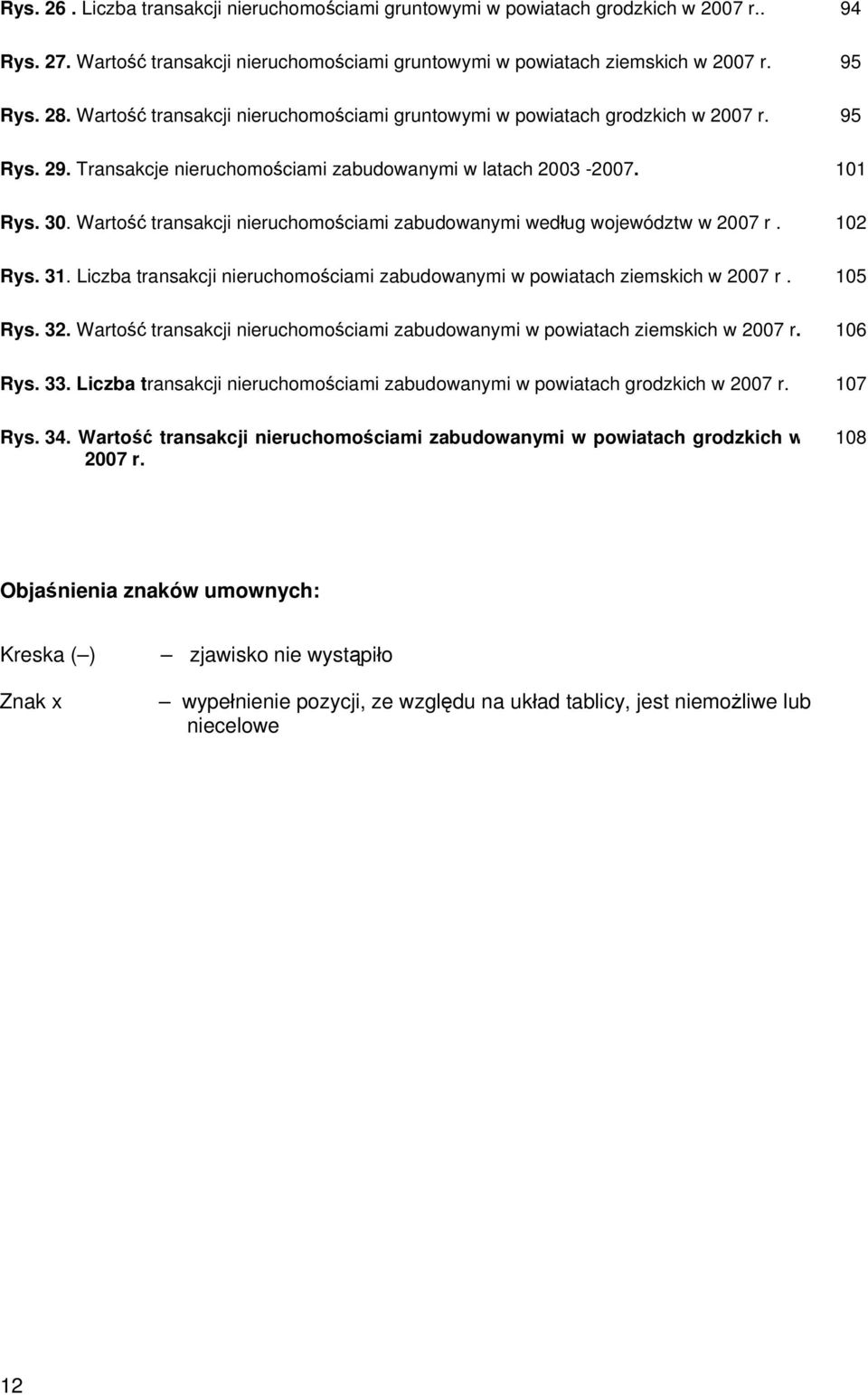 Wartość transakcji nieruchomościami zabudowanymi według województw w 2007 r. 102 Rys. 31. Liczba transakcji nieruchomościami zabudowanymi w powiatach ziemskich w 2007 r. 105 Rys. 32.