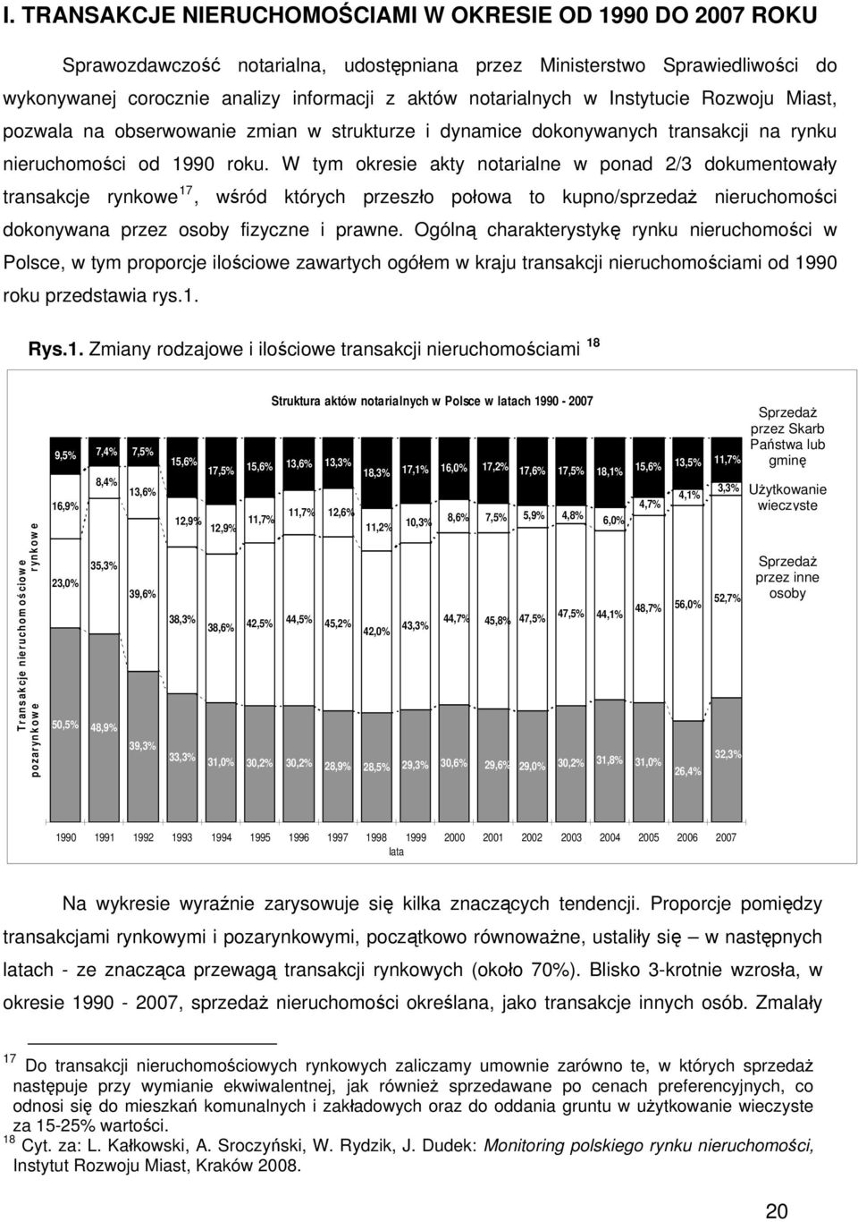 W tym okresie akty notarialne w ponad 2/3 dokumentowały transakcje rynkowe 17, wśród których przeszło połowa to kupno/sprzedaż nieruchomości dokonywana przez osoby fizyczne i prawne.