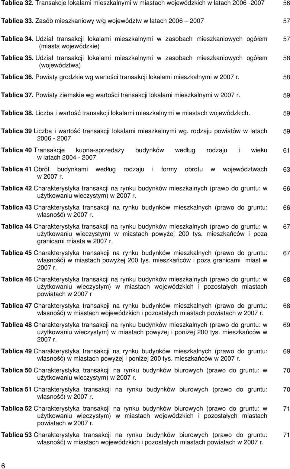 Powiaty grodzkie wg wartości transakcji lokalami mieszkalnymi w 2007 r. 58 Tablica 37. Powiaty ziemskie wg wartości transakcji lokalami mieszkalnymi w 2007 r. 59 Tablica 38.