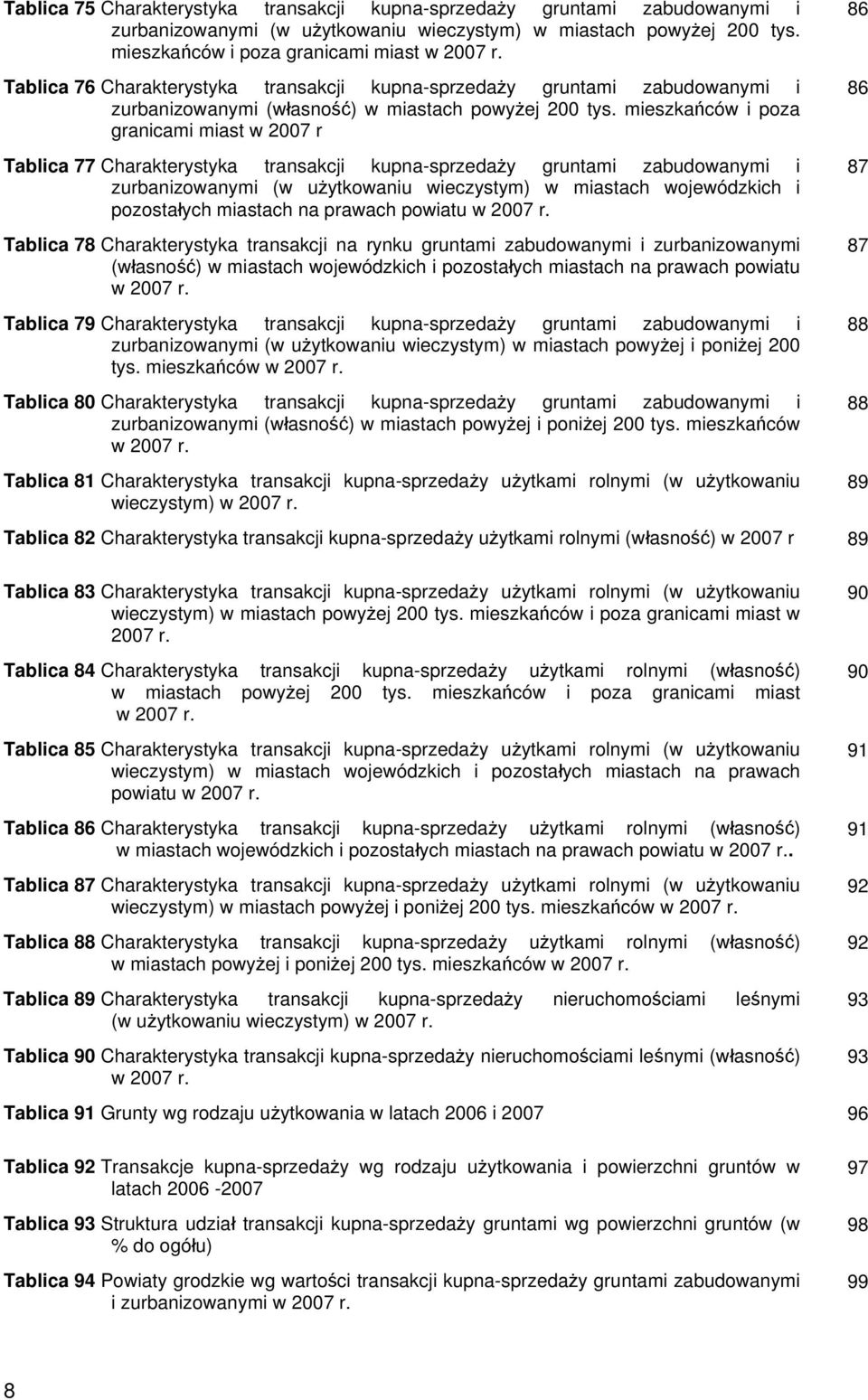 mieszkańców i poza granicami miast w 2007 r Tablica 77 Charakterystyka transakcji kupna-sprzedaży gruntami zabudowanymi i zurbanizowanymi (w użytkowaniu wieczystym) w miastach wojewódzkich i