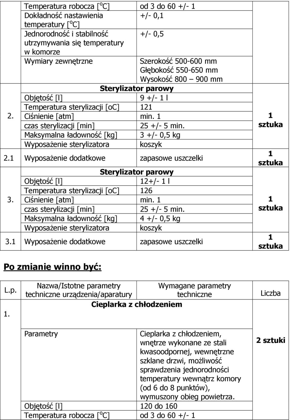 Maksymalna ładowność [kg] 3 +/- 0,5 kg WyposaŜenie sterylizatora koszyk 2. WyposaŜenie dodatkowe zapasowe uszczelki 3.