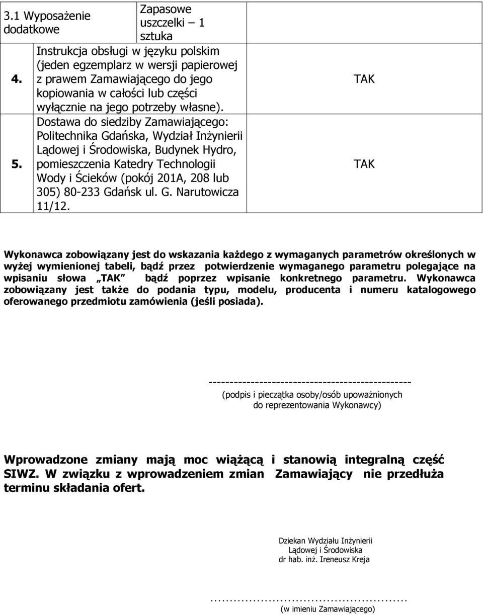 Dostawa do siedziby Zamawiającego: Politechnika Gdańska, Wydział InŜynierii Lądowej i Środowiska, Budynek Hydro, pomieszczenia Katedry Technologii Wody i Ścieków (pokój 20A, 208 lub 305) 80-233