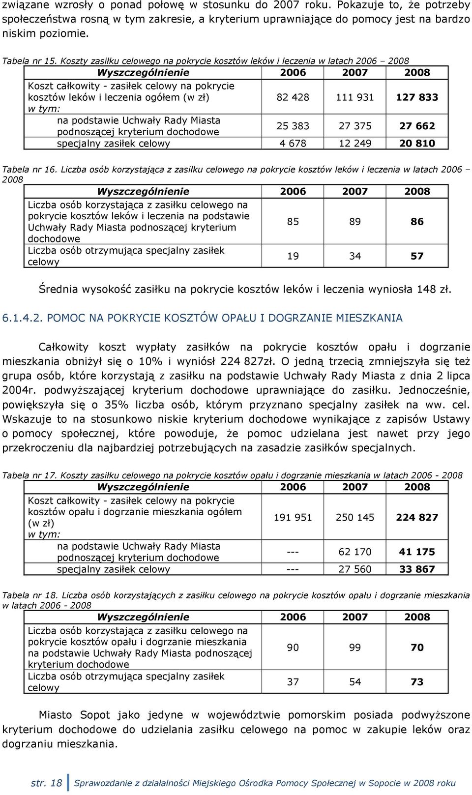 428 111 931 127 833 na podstawie Uchwały Rady Miasta podnoszącej kryterium dochodowe 25 383 27 375 27 662 specjalny zasiłek celowy 4 678 12 249 20 810 Tabela nr 16.