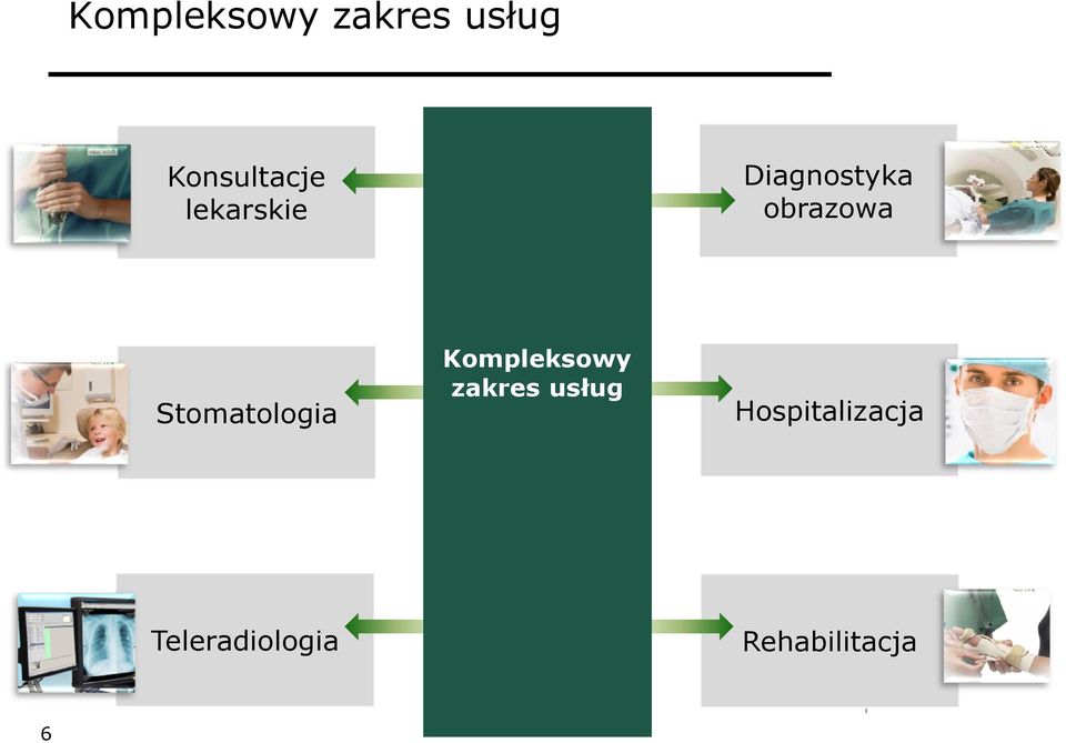 Stomatologia Kompleksowy zakres usług