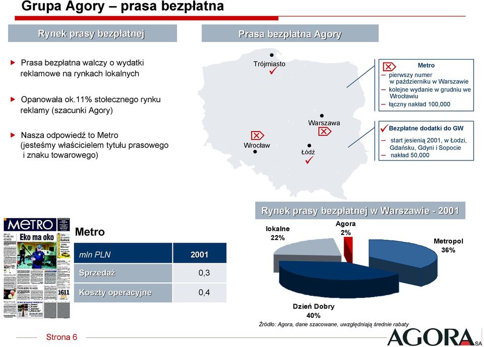 Łódź Metro pierwszy numer w październiku w Warszawie kolejne wydanie w grudniu we Wrocławiu łączny nakład 100,000 Bezpłatne dodatki do GW start jesienią 2001, w Łodzi, Gdańsku, Gdyni