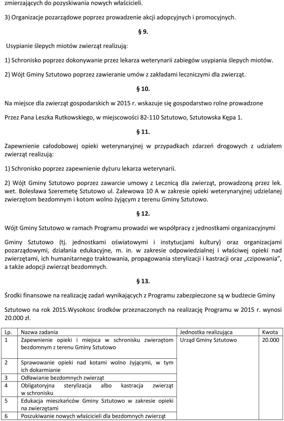 Na miejsce dla zwierząt gospodarskich w 2015 r. wskazuje się gospodarstwo rolne prowadzone Przez Pana Leszka Rutkowskiego, w miejscowości 82-110 Sztutowo, Sztutowska Kępa 1. 11.