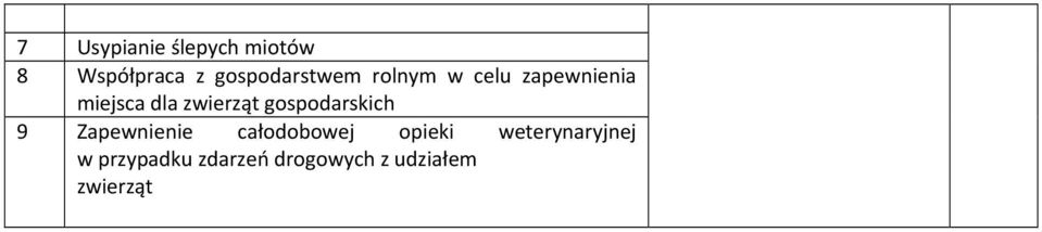 zwierząt gospodarskich 9 Zapewnienie całodobowej