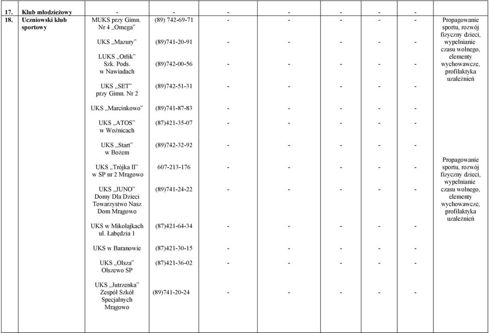 Woźnicach (87)4213507 UKS Start w Bożem UKS Trójka II w SP nr 2 UKS JUNO Domy Dla Dzieci Towarzystwo Nasz Dom UKS w Mikołajkach ul.