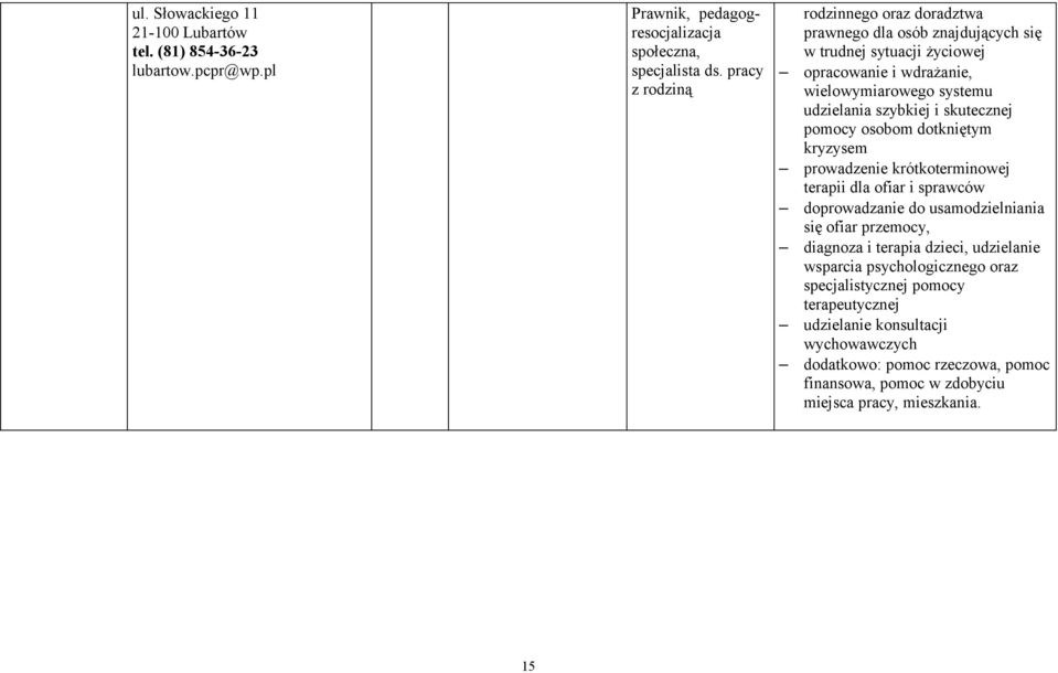 i skutecznej pomocy osobom dotkniętym kryzysem prowadzenie krótkoterminowej terapii dla ofiar i sprawców doprowadzanie do usamodzielniania się ofiar przemocy, diagnoza i