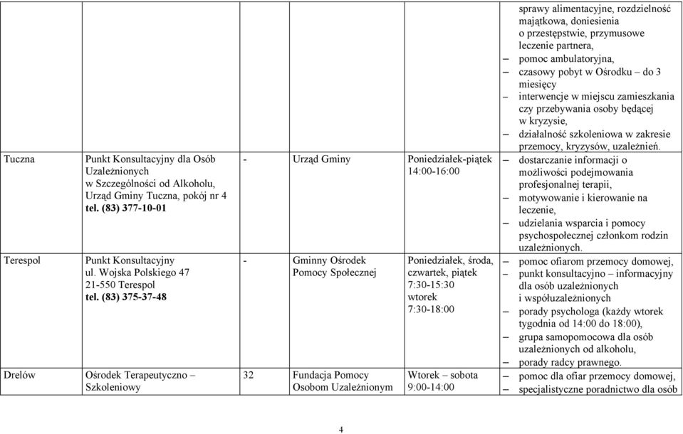 czwartek, piątek 7:30-15:30 wtorek 7:30-18:00 Wtorek sobota 9:00-14:00 sprawy alimentacyjne, rozdzielność majątkowa, doniesienia o przestępstwie, przymusowe leczenie partnera, pomoc ambulatoryjna,