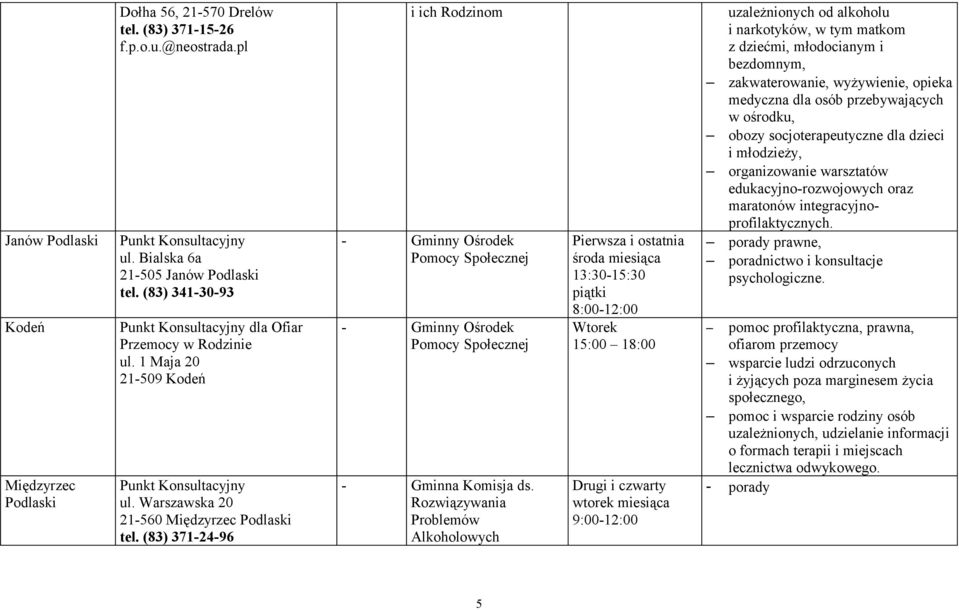 Rozwiązywania Problemów Alkoholowych Pierwsza i ostatnia środa miesiąca 13:30-15:30 piątki 8:00-12:00 Wtorek 15:00 18:00 Drugi i czwarty wtorek miesiąca 9:00-12:00 uzależnionych od alkoholu i