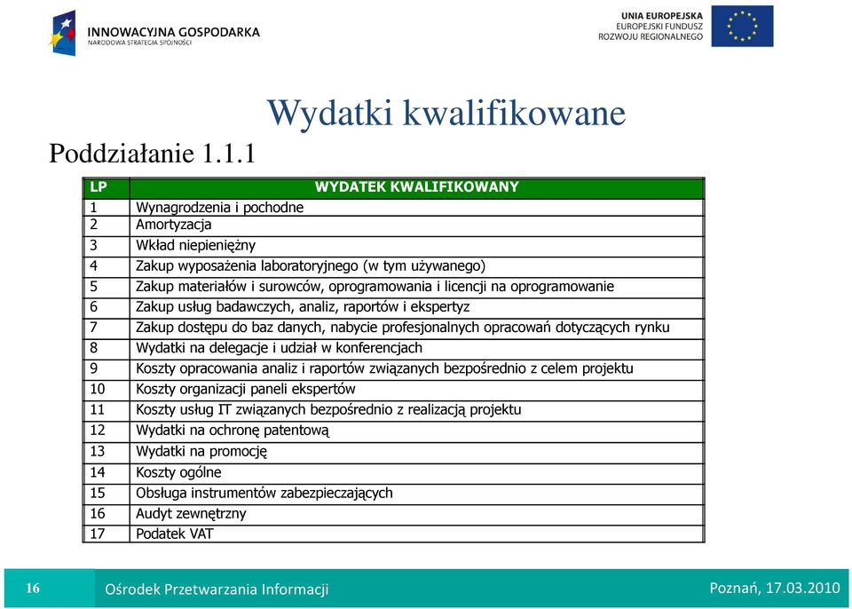 oprogramowania i licencji na oprogramowanie 6 Zakup usług badawczych, analiz, raportów i ekspertyz 7 Zakup dostępu do baz danych, nabycie profesjonalnych opracowań dotyczących rynku 8 Wydatki na