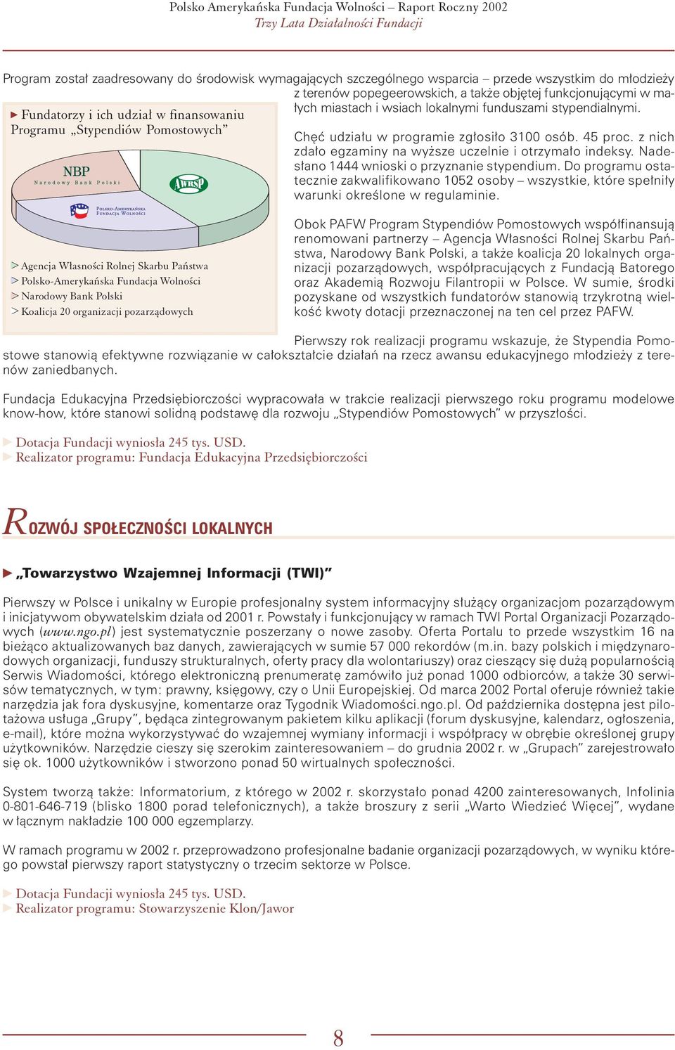 z nich zdało egzaminy na wyższe uczelnie i otrzymało indeksy. Nadesłano 1444 wnioski o przyznanie stypendium.